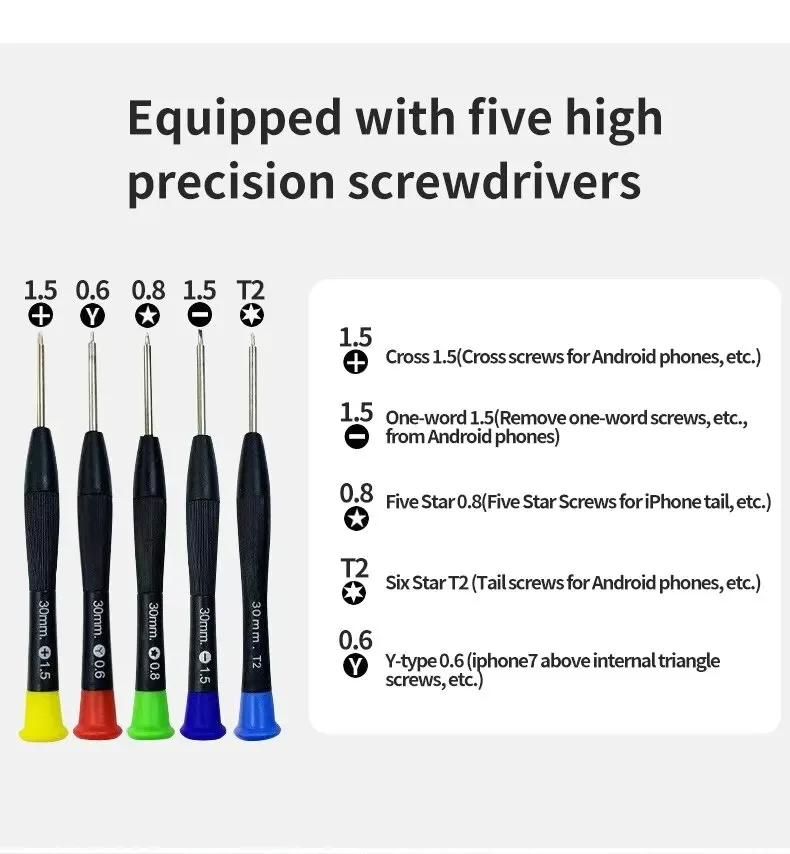 22 in 1 Precision Phone Repair - Electronics Repair Book recension och pris